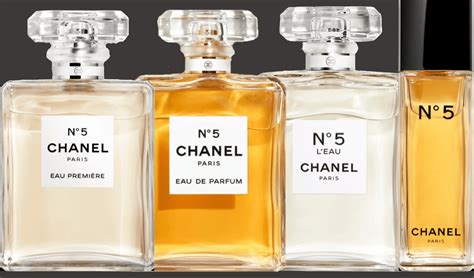 chanel no 5 benzyl acetate